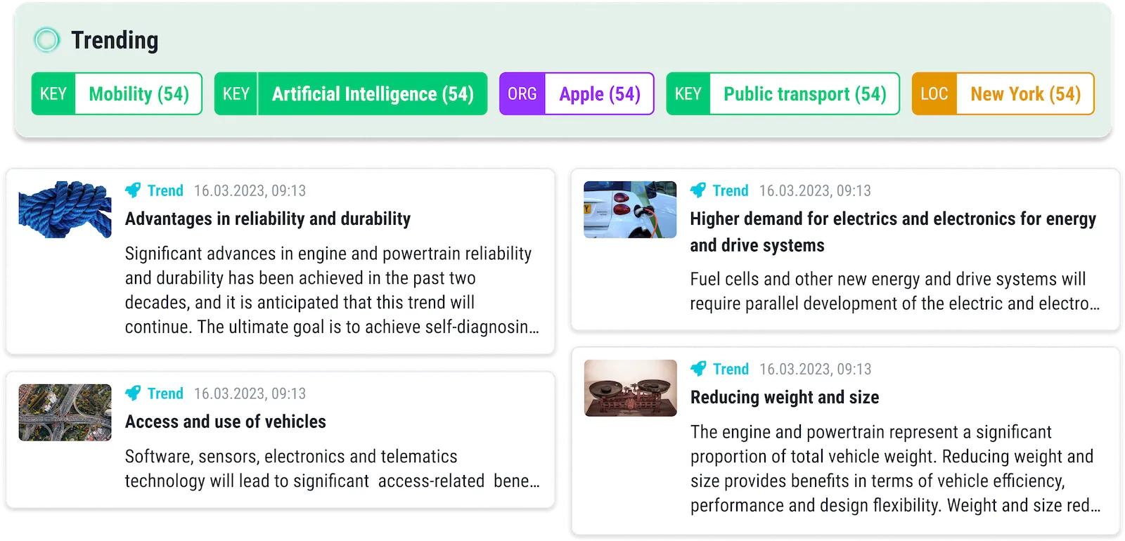 Dynamic Categorization: Easy Navigation