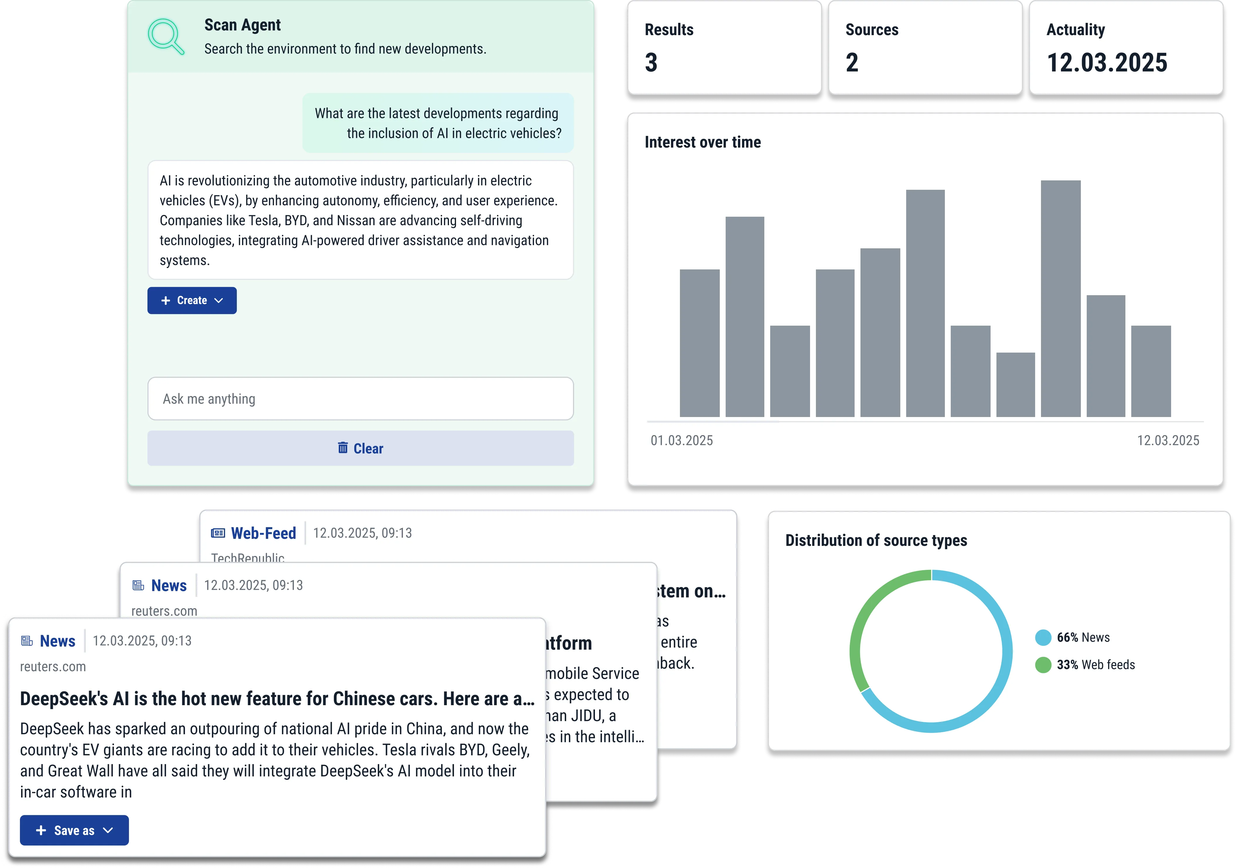 Scan Agent: Next-generation Horizon Scanning