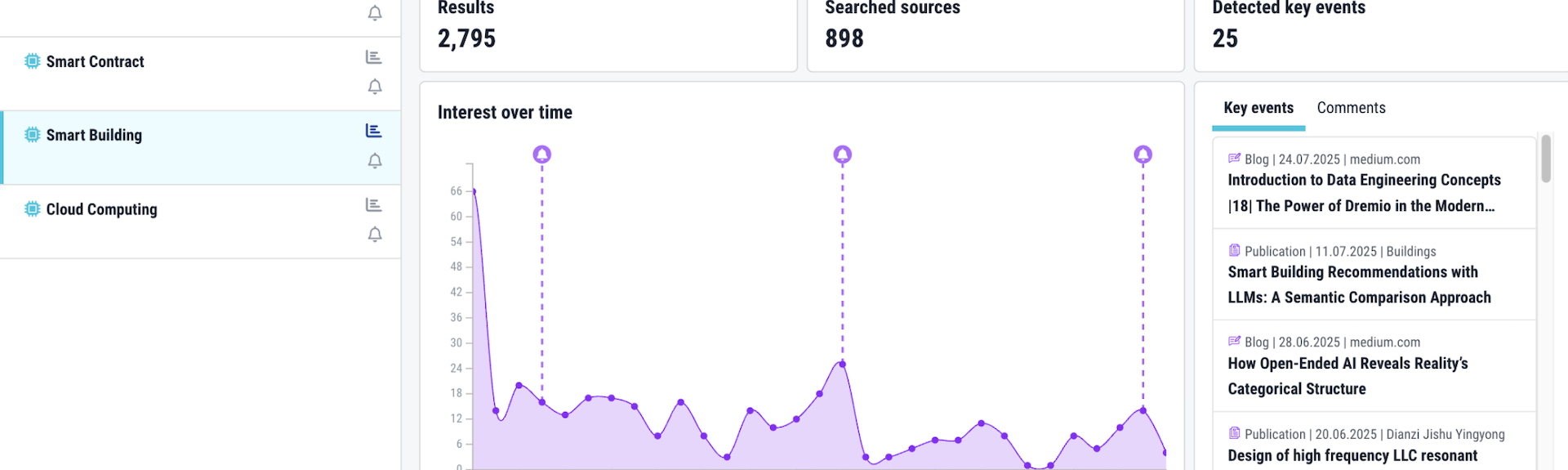 Black Swan Event Definition & Examples | 4strat