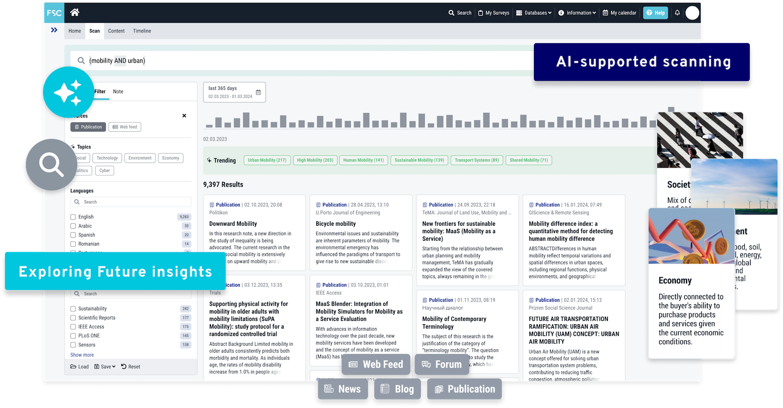 Understand future topics with data-insights