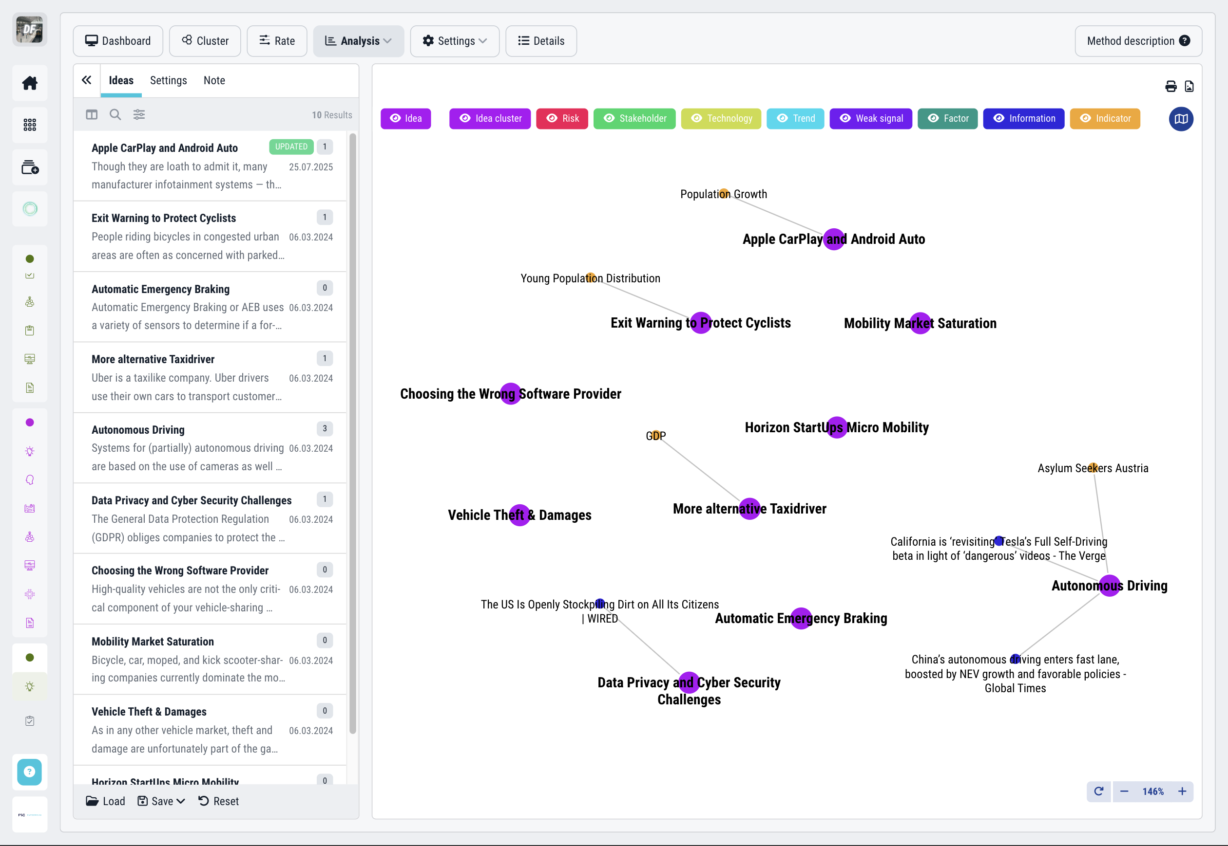 Data-driven scouting & monitoring Data-driven scouting & monitoring