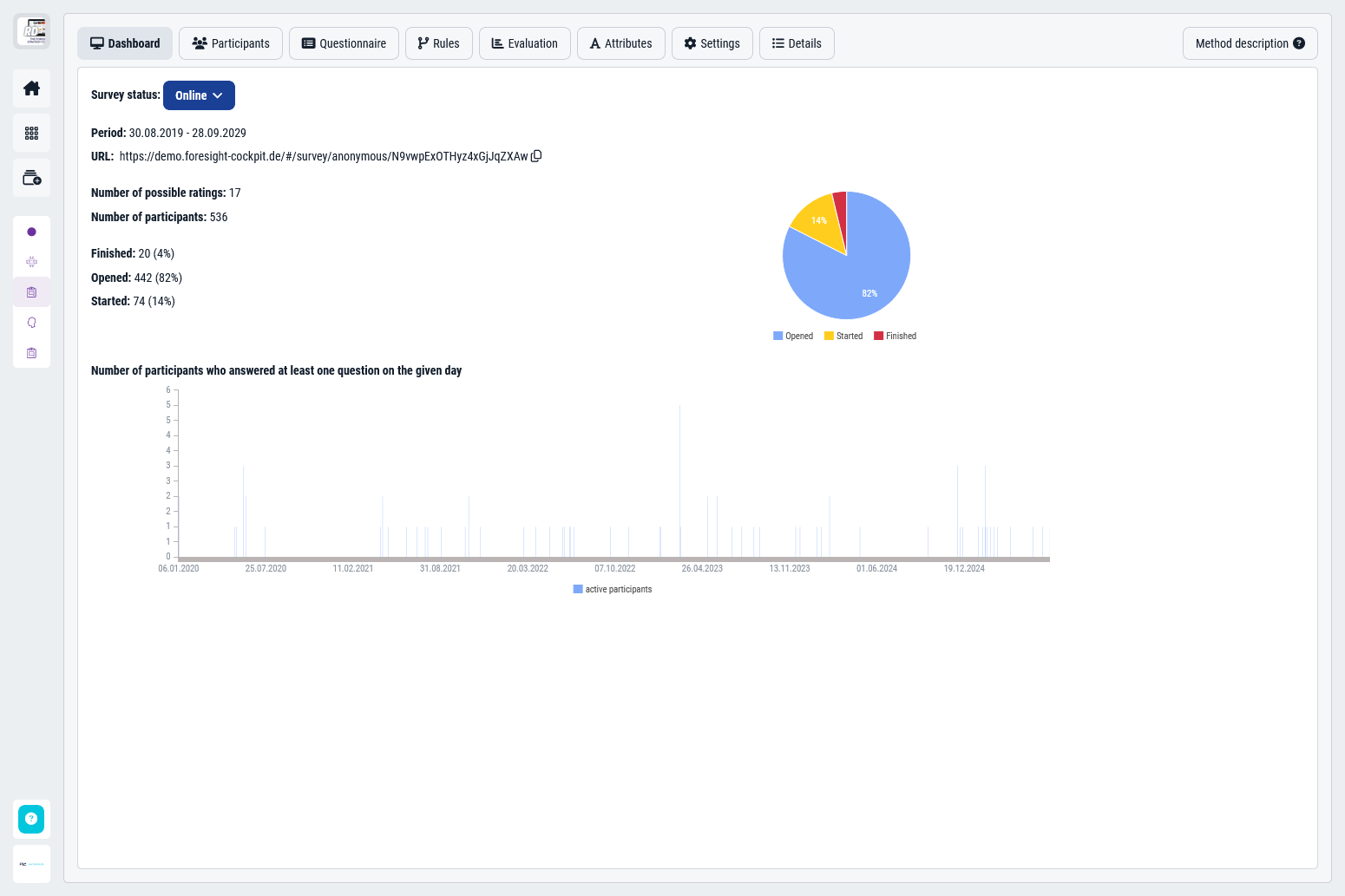 Evaluation in real-time Evaluation in real-time