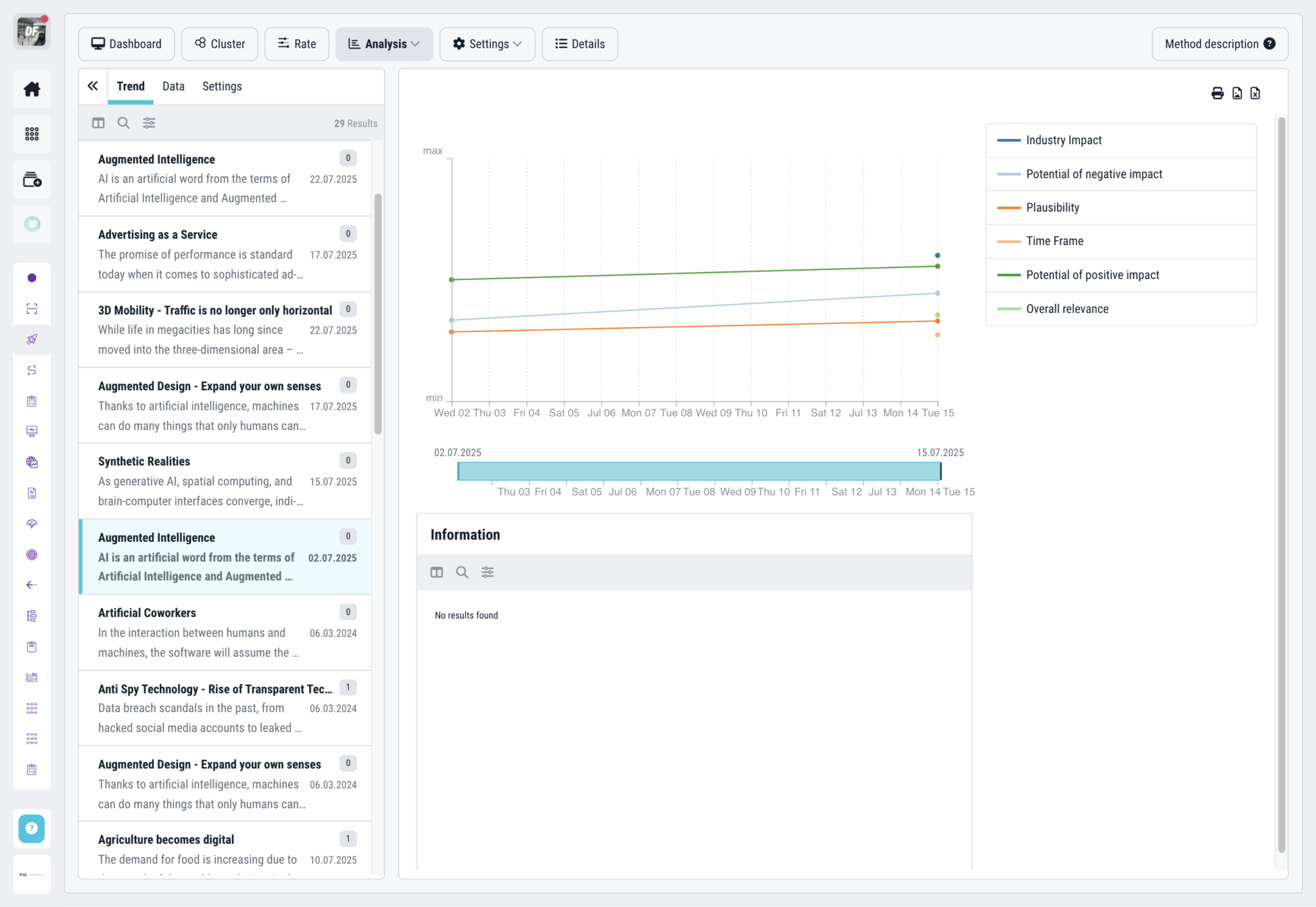 AI-Powered Risk Management Software ⇒ Identify Risks