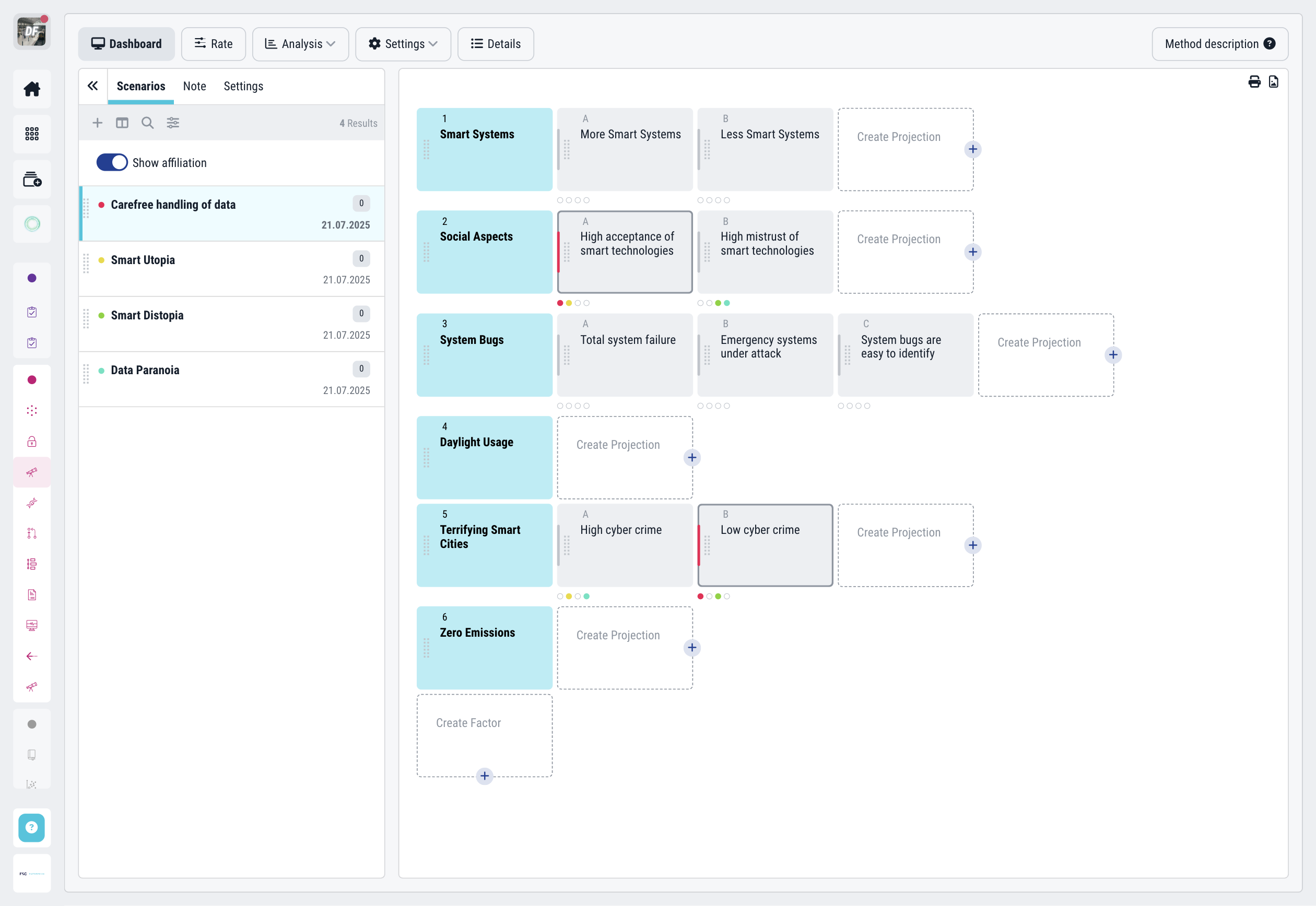 Flexible scenario creation with no limits Flexible scenario creation with no limits