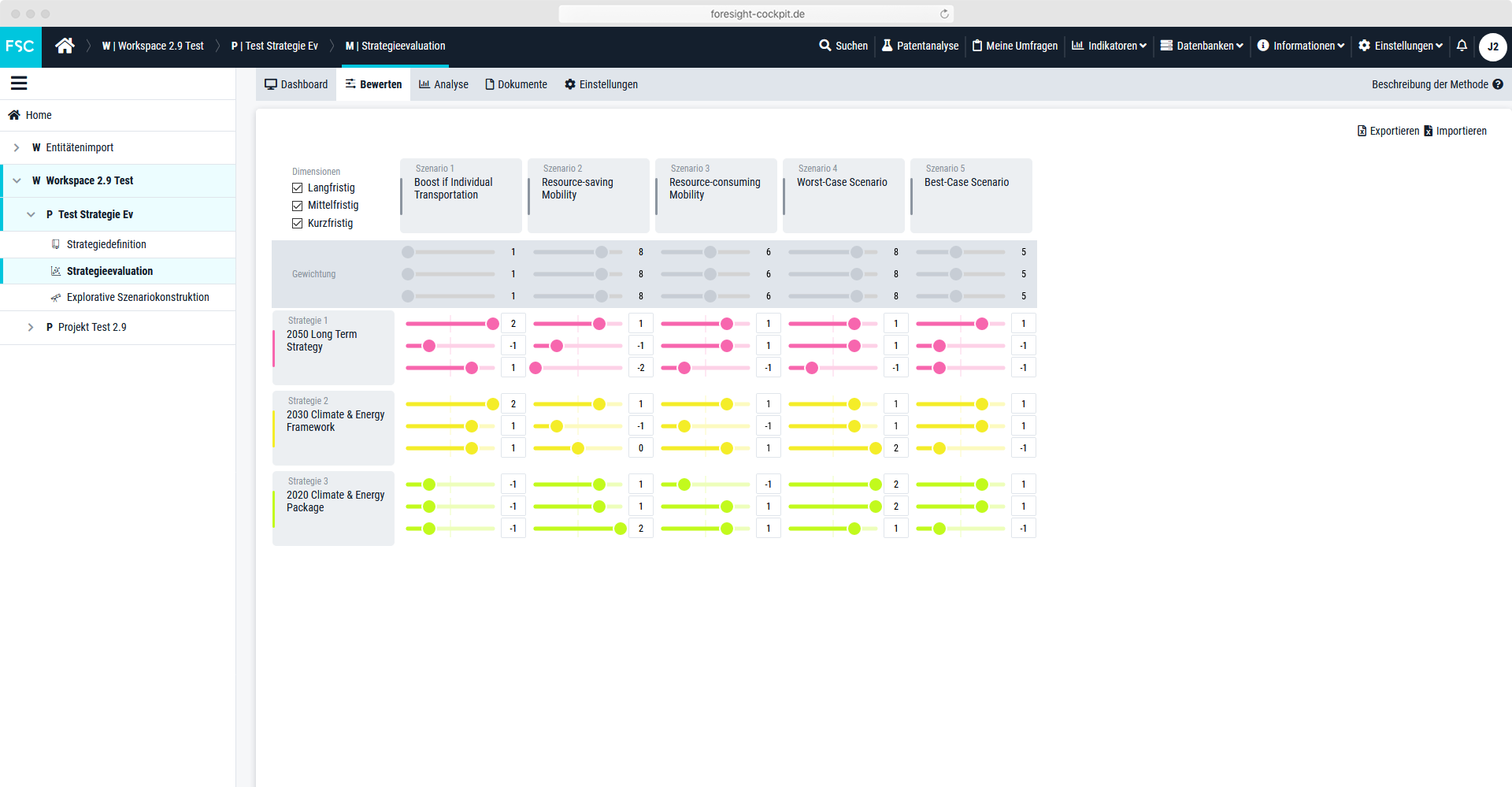 Test your strategies in different scenarios