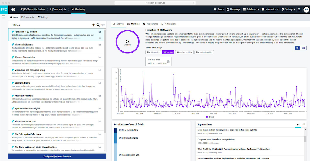 Data-driven scouting & monitoring