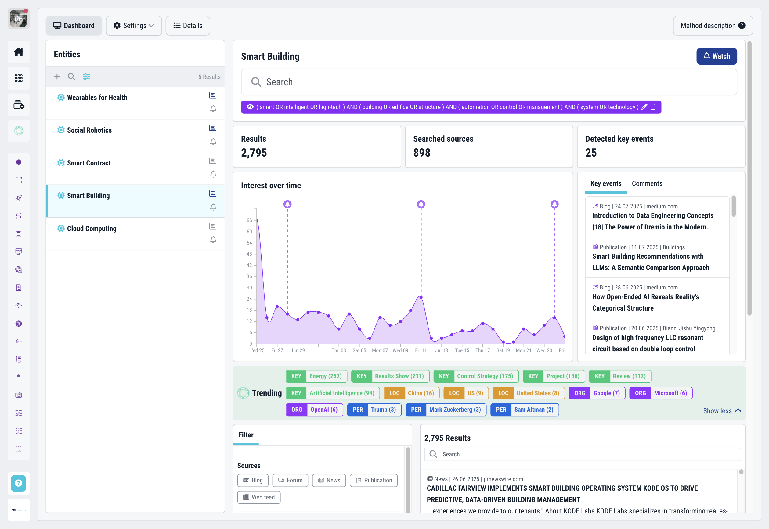 Data-driven scouting & monitoring Data-driven scouting & monitoring