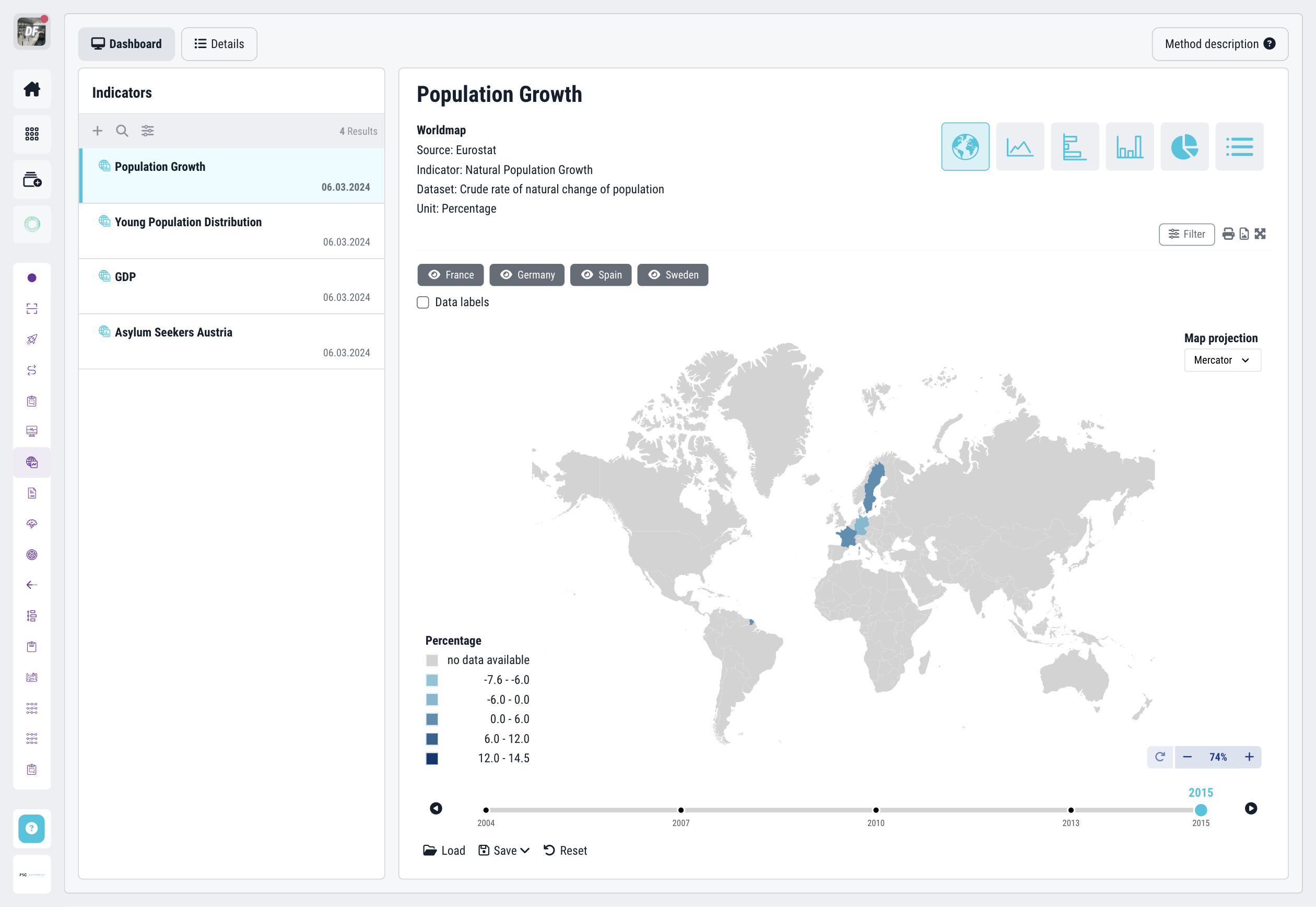 Data-Driven Scouting & Monitoring Data-Driven Scouting & Monitoring
